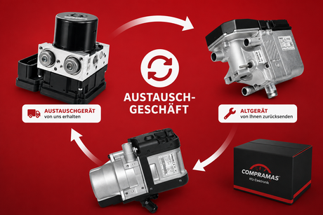 So funktioniert ein Austauschgeschäft bei Compramas