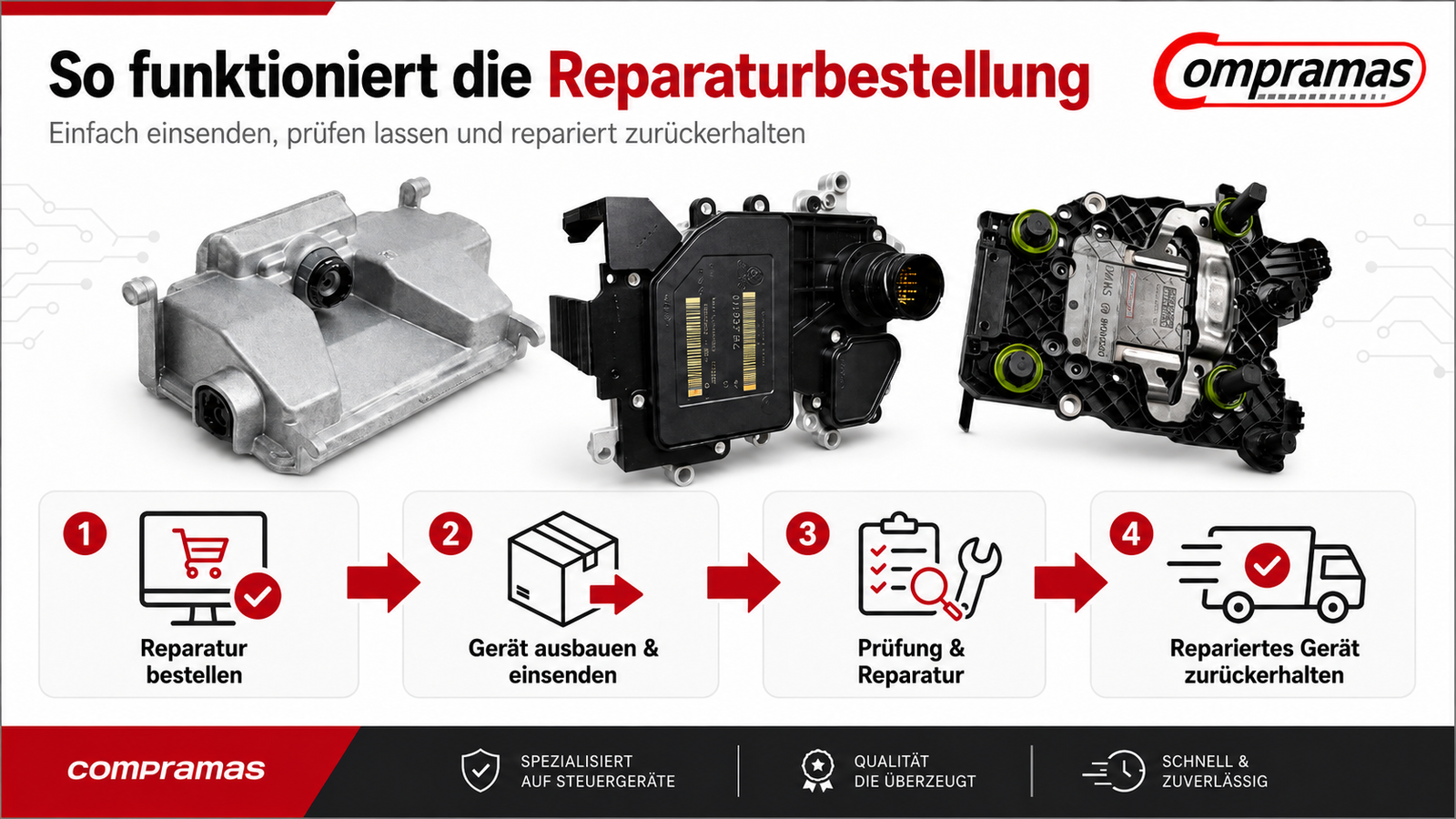 So funktioniert eine Reparaturbestellung bei Compramas